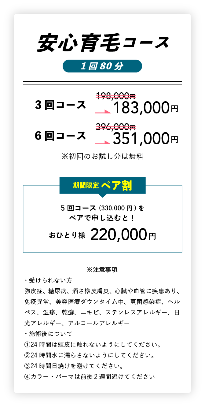 安心育毛コース 1回80分